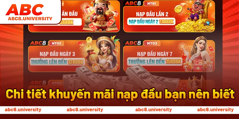 Chi tiết khuyến mãi nạp đầu bạn nên biết Chi tiết khuyến mãi nạp đầu bạn nên biết